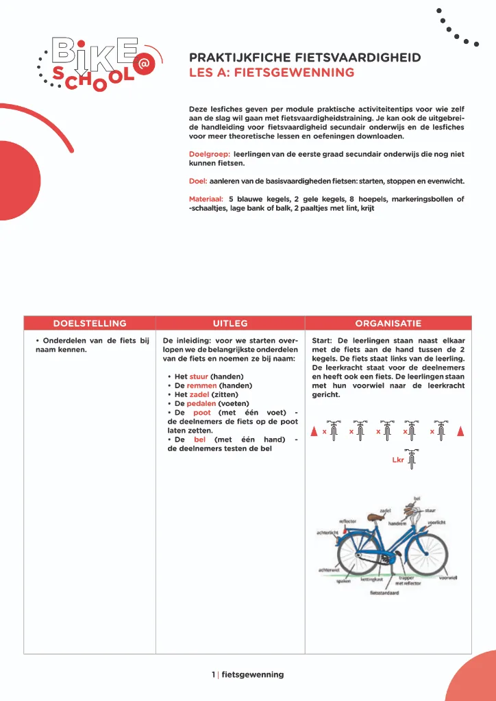 Bikeatschool-praktijkfiches2.webp