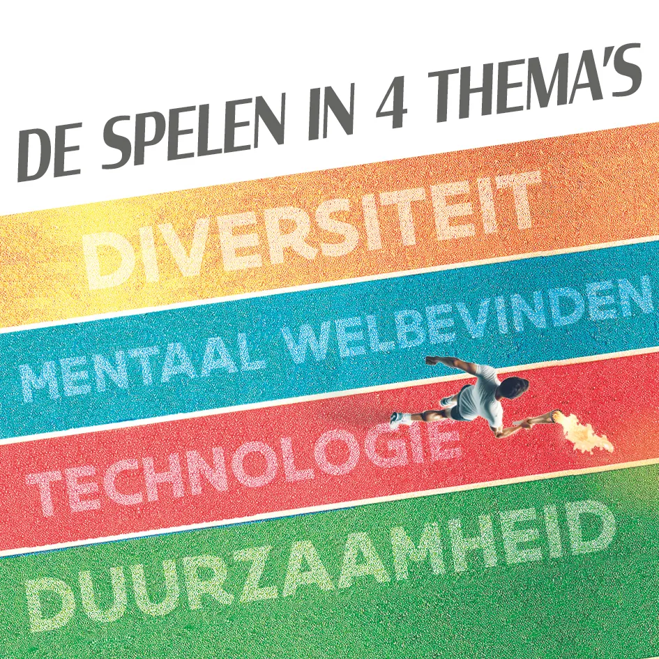 De Spelen in 4 thema's
