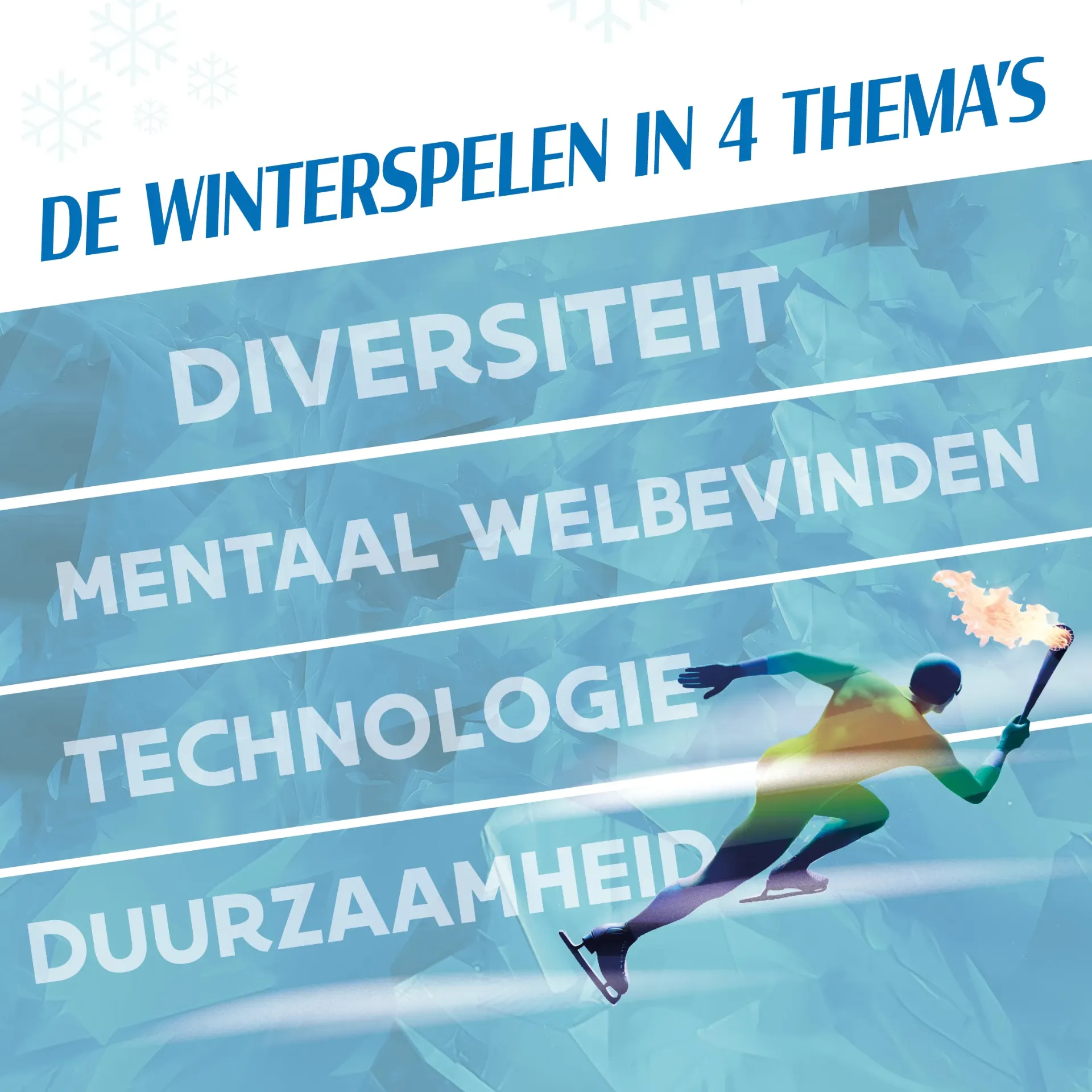 De Winterspelen in 4 thema's